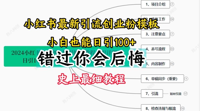 2024小红书引流创业粉史上最细教程，手把手教你引流【揭秘】-A同城-创业课